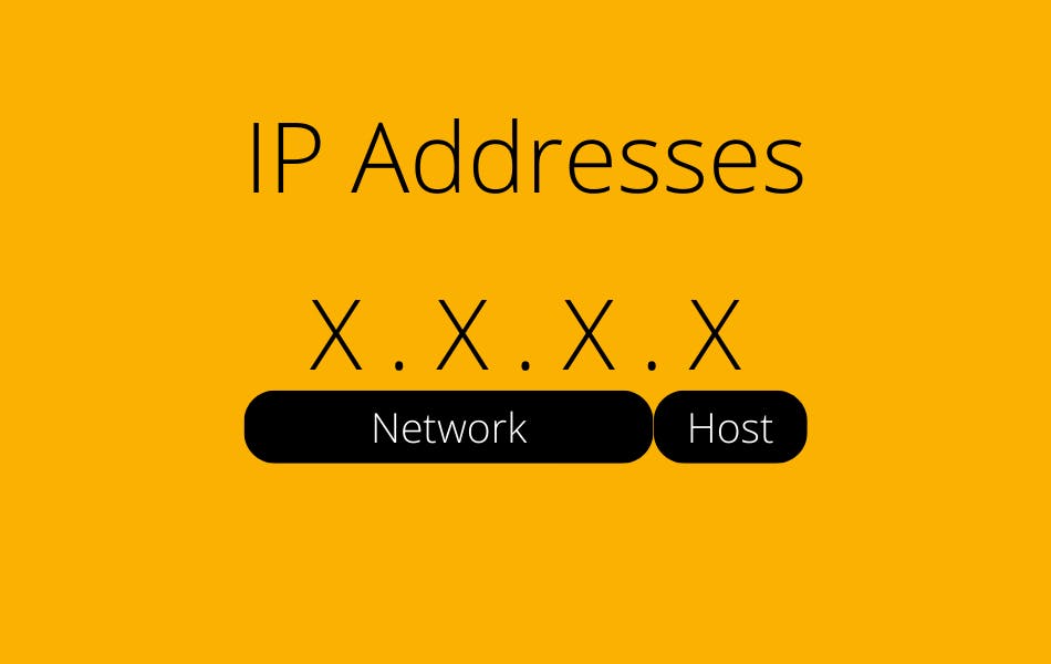 IP Addresses.png