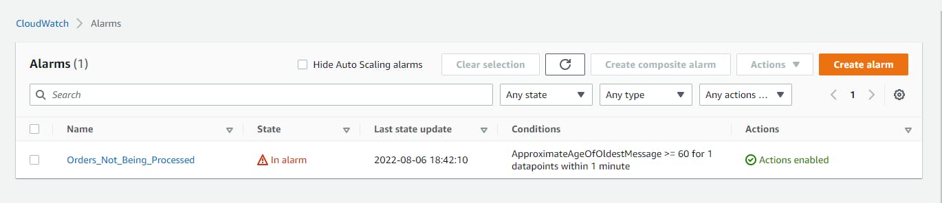 aws-08-in-alarm.png