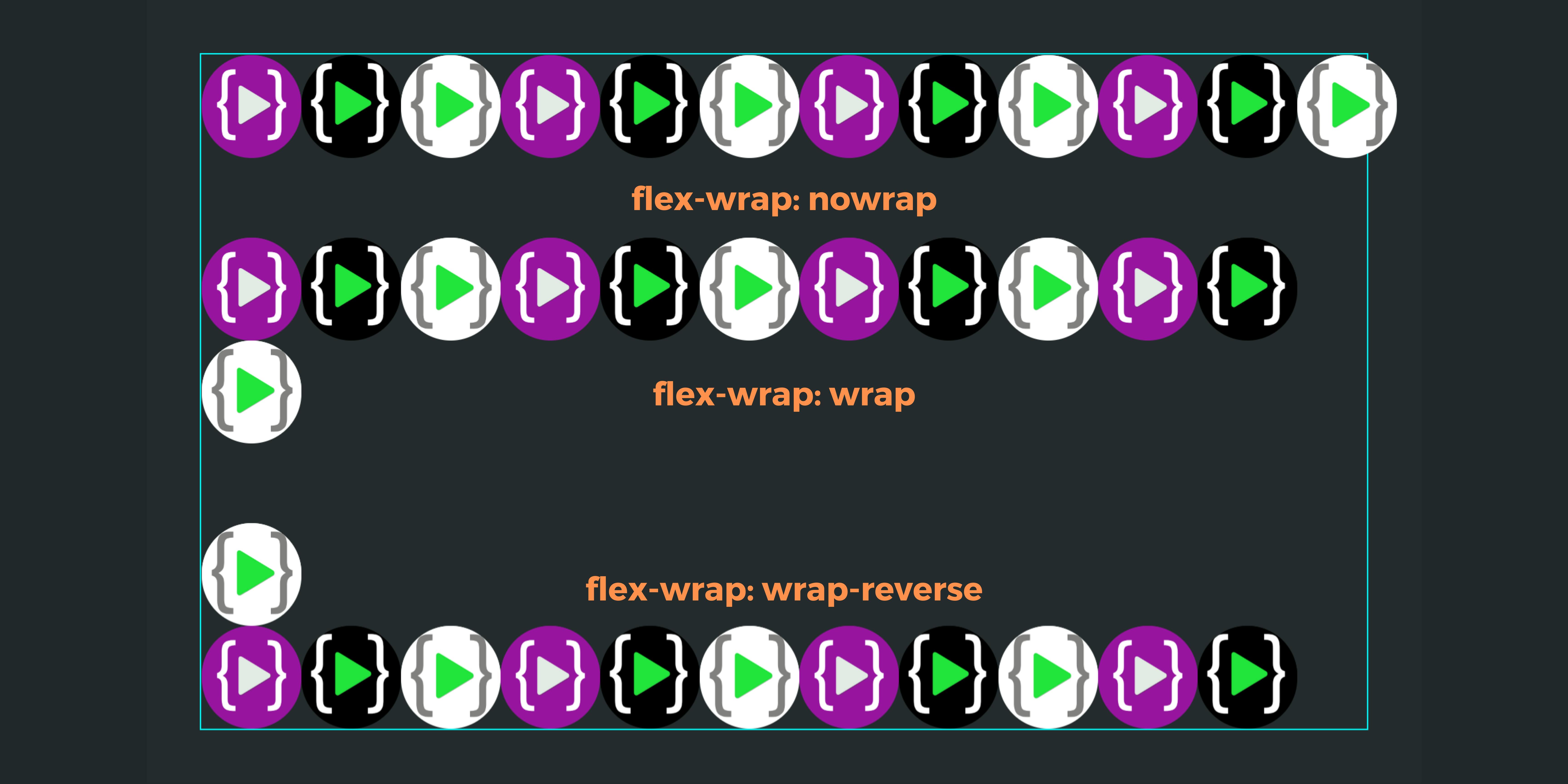 flex-wrap nowrap.png