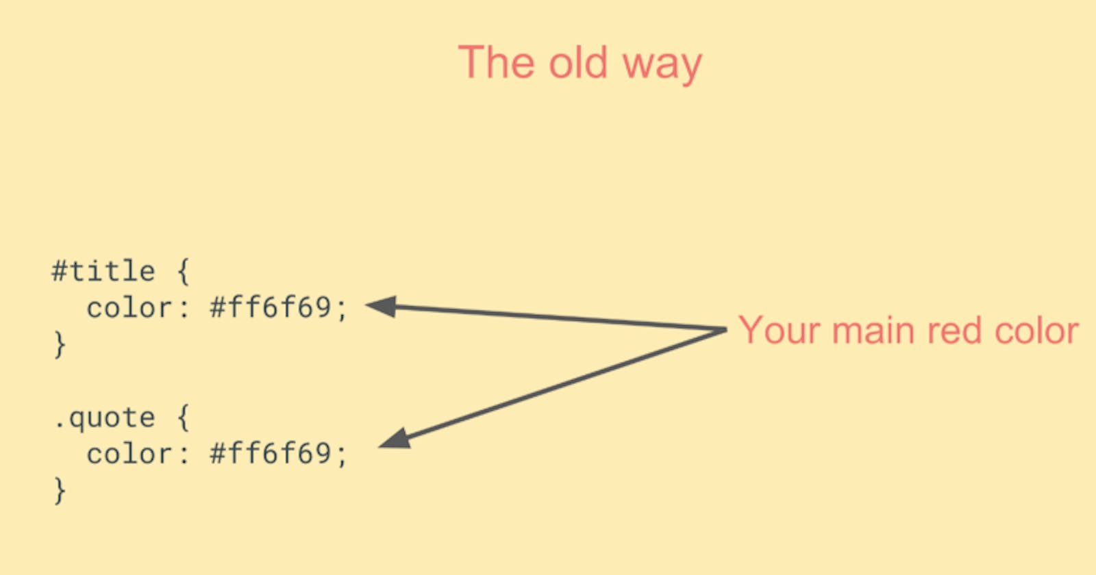 5 Dakikada CSS Değişkenlerini Öğren!
