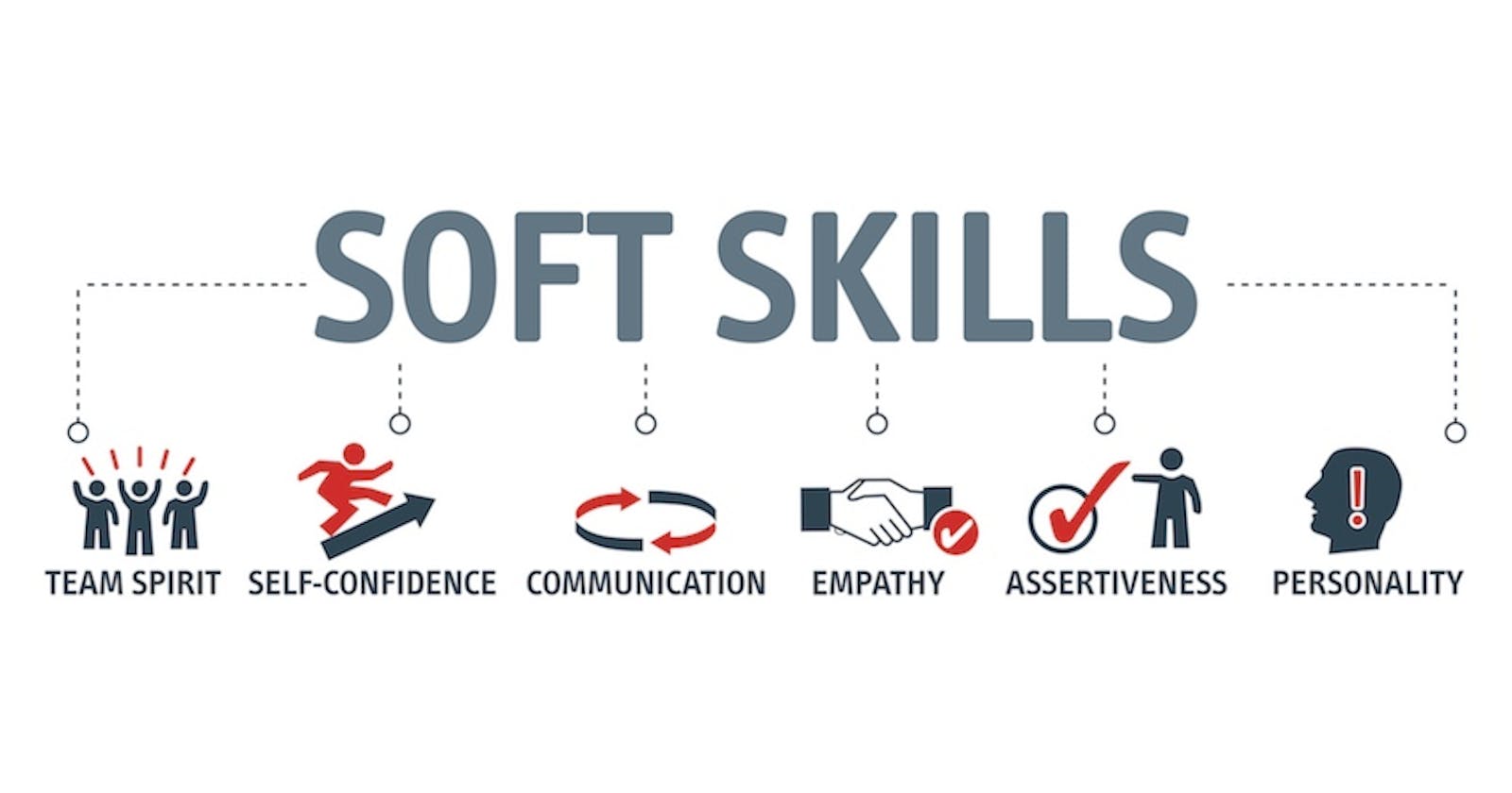 Soft skills that will guide you to success at work