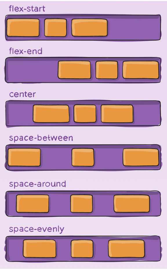 Screenshot 2022-08-08 at 6.11.39 PM.png