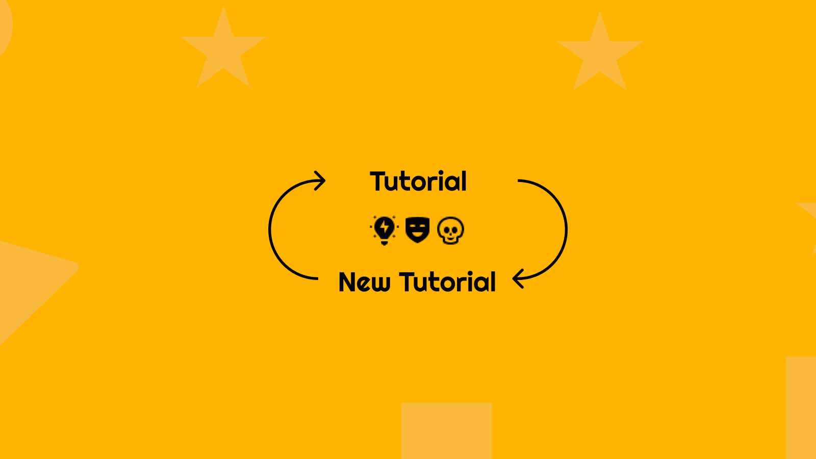 Circular arrows show a tutorial on one end and another tutorial on the other end