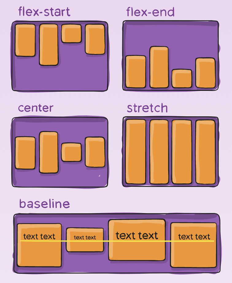 align-items.png