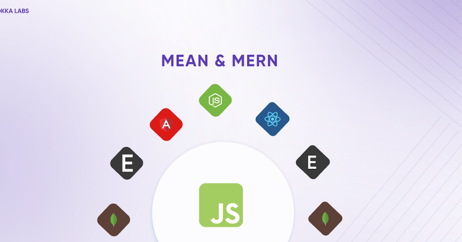 Full Stack JavaScript Development with MEAN and MERN stack