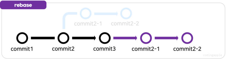 merge3-768x200.png
