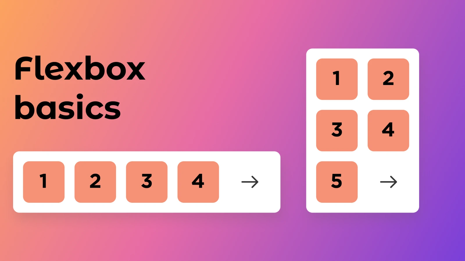 Get Started With Flexbox