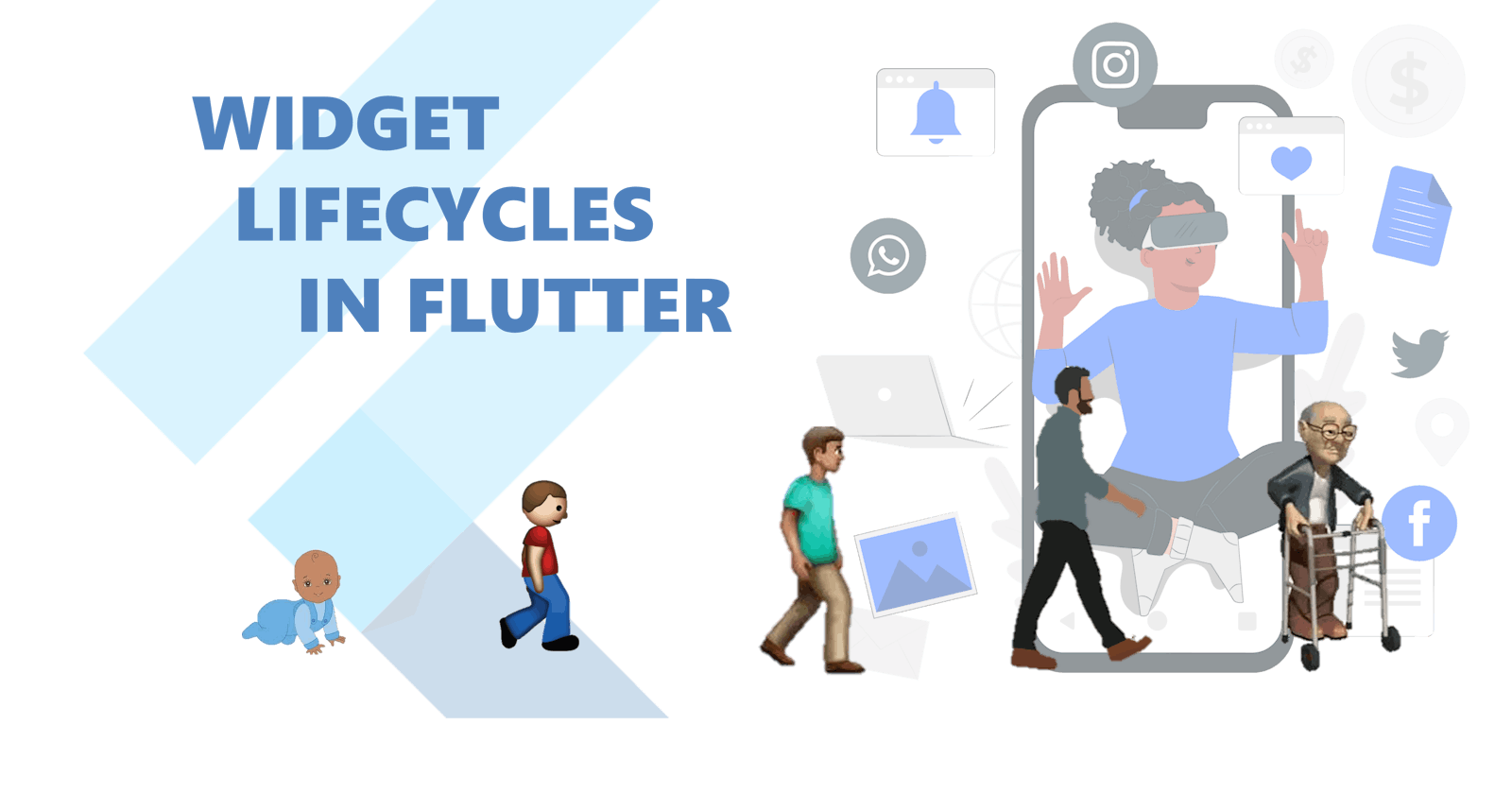 A Simplistic Review of the Lifecycle of Flutter Widgets