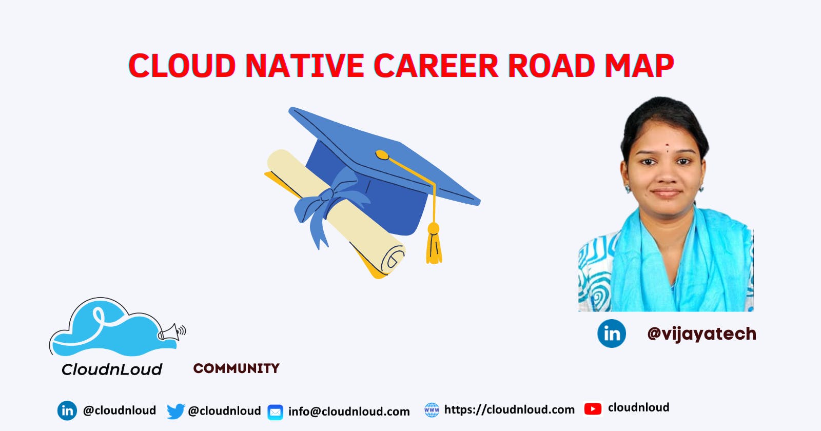 Cloud Native Career Roadmap