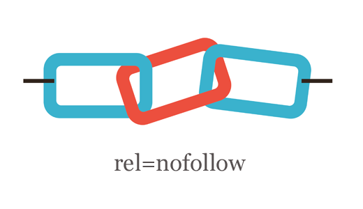 "Nofollow" links are selfish and monopolistic