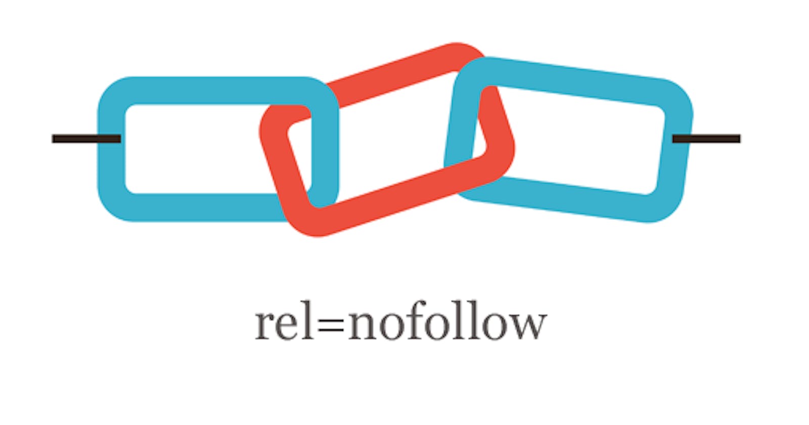 "Nofollow" links are selfish and monopolistic