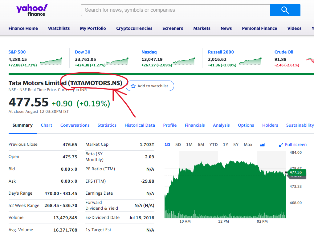 Yahoo Finance - Stock Market Live, Quotes, Business & Finance News - Brave 13-08-2022 11_40_19.png