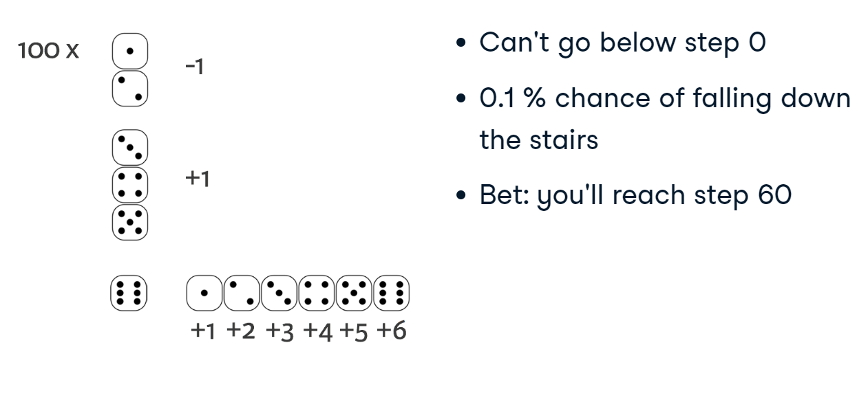 down3.png