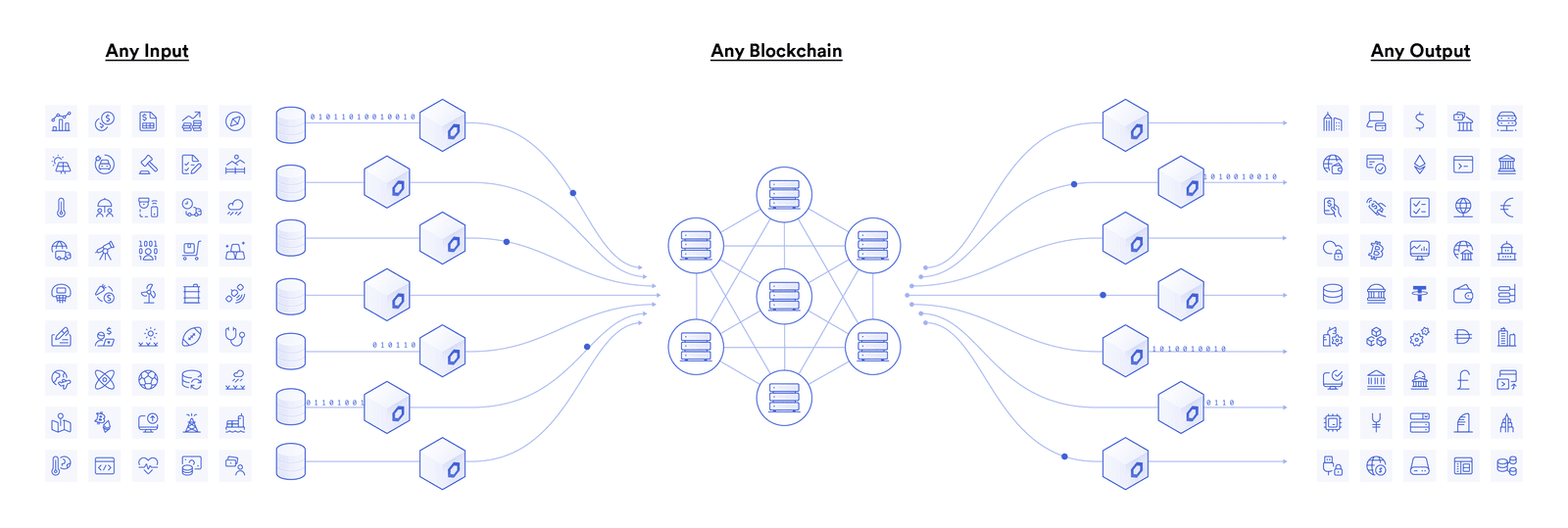 decentralized.png