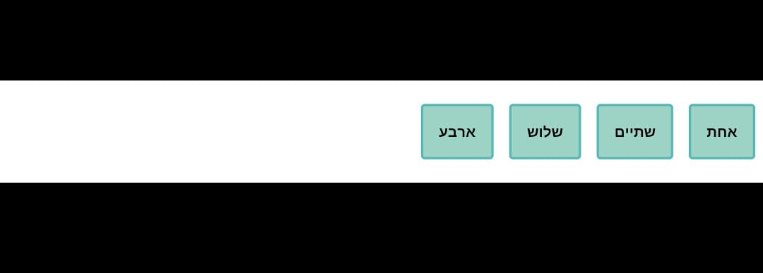Four boxes labels 4,3,2 and 1( in Hebrew language) respectively, aligned to the right side of a white backdrop