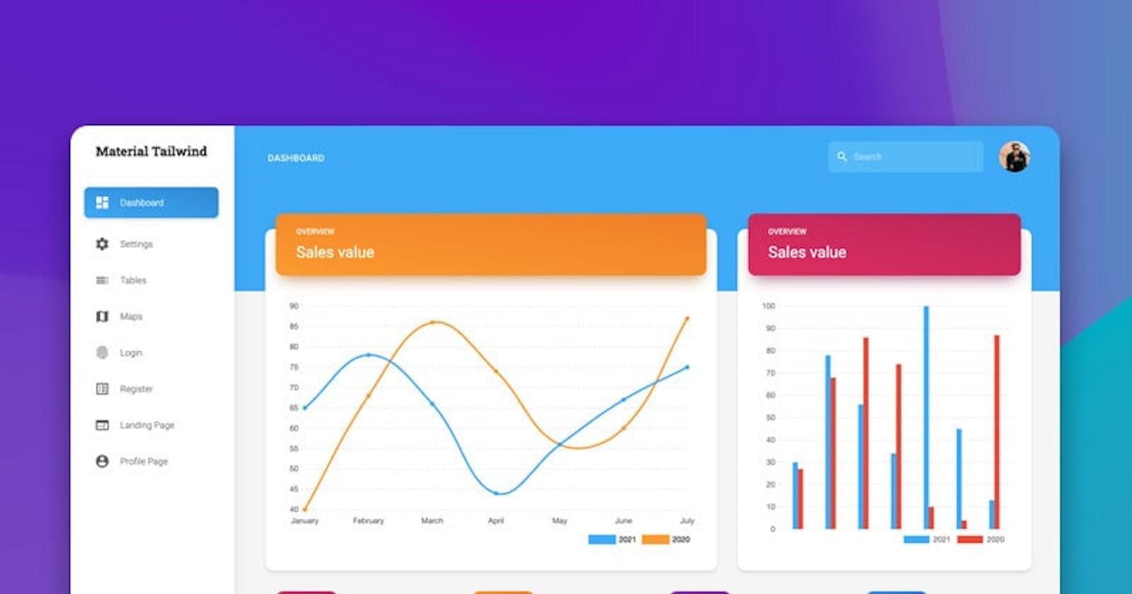React Tailwind - Free Dashboards