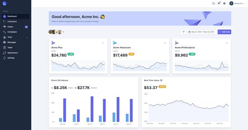 Mosaic Lite - Open-source React Dashboard.