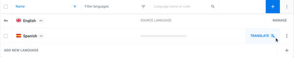 Localazy Languages List with Spanish added