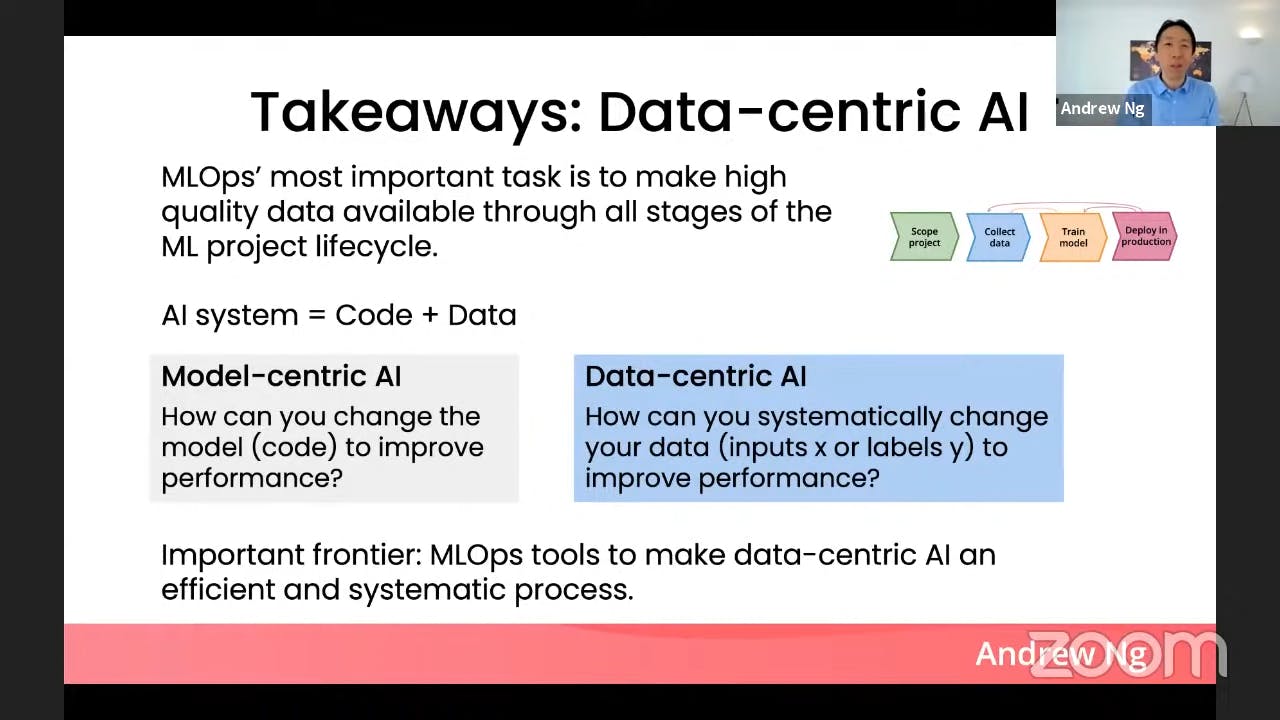 A Chat with Andrew on MLOps_ From Model-centric to Data-centric AI 47-44 screenshot.png