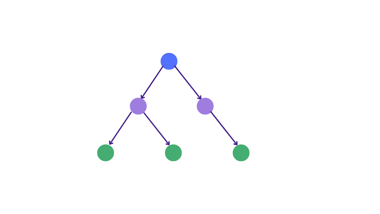 binary tree.png