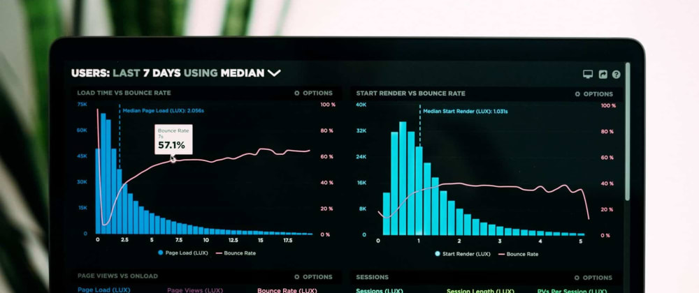 OKRs vs. KPIs: explanation with examples for Engineering Teams.