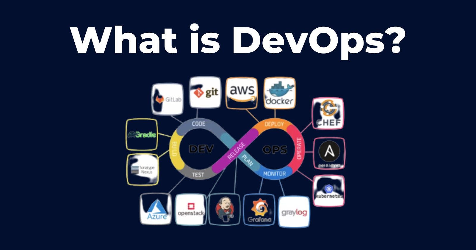 What Is DevOps?
