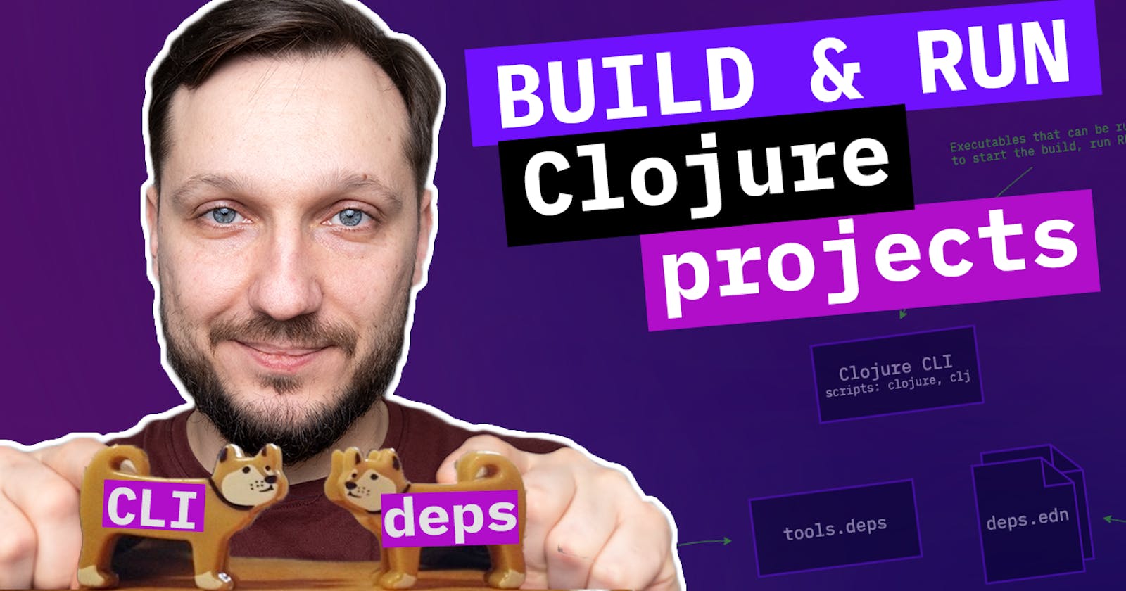 Clojure CLI, tools.deps, and deps.edn guide