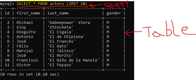 sql query example.PNG