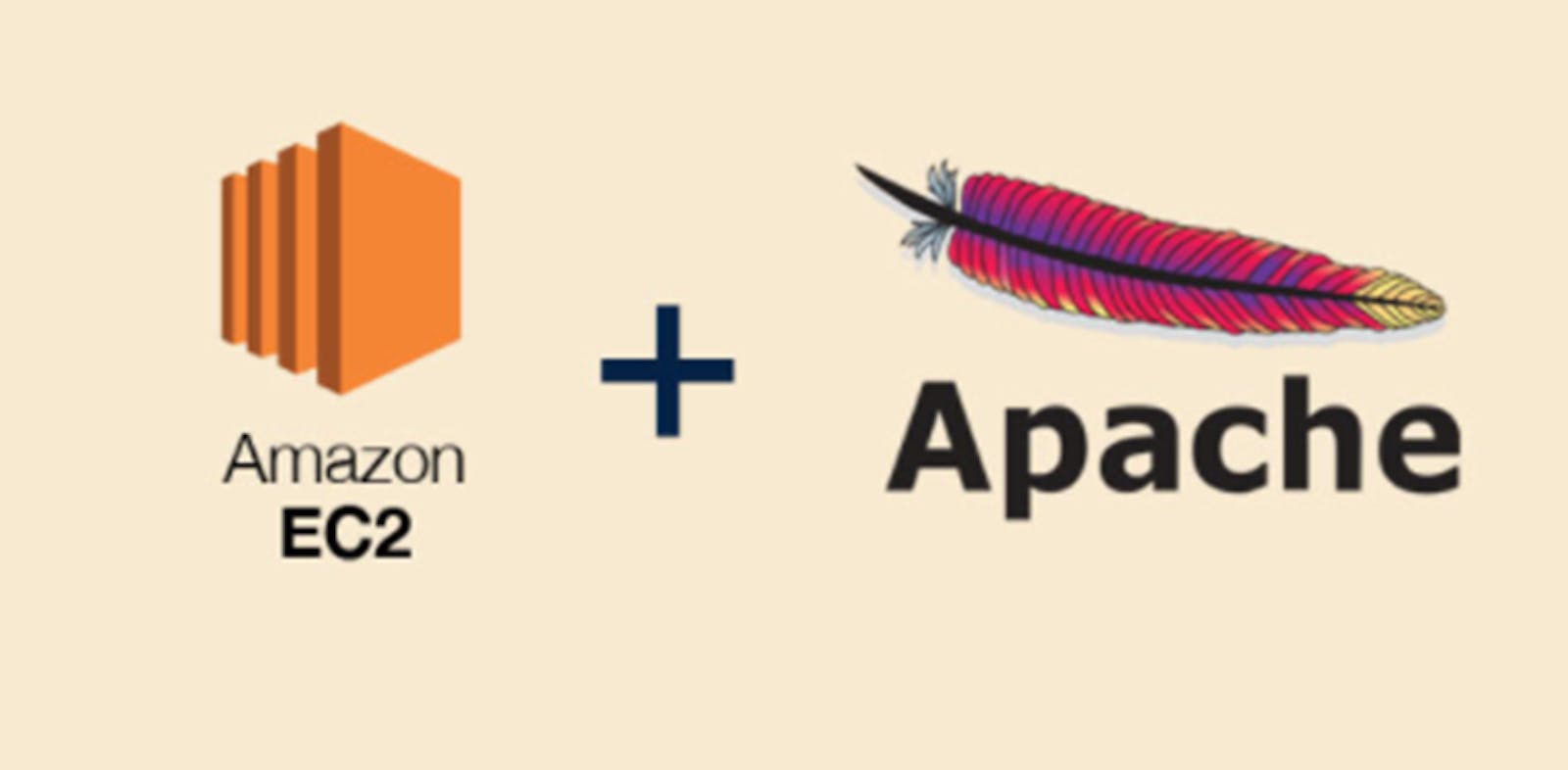 Install and Configure Apache Webserver on AWS EC2 Instance and Create An Image From it.