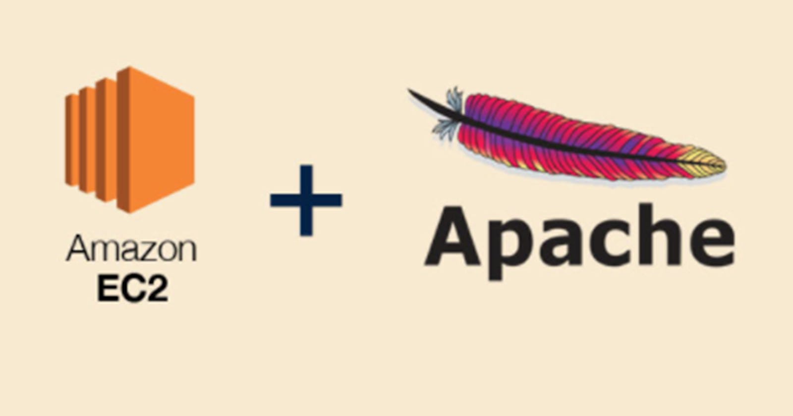 Install and Configure Apache Webserver on AWS EC2 Instance and Create An Image From it.