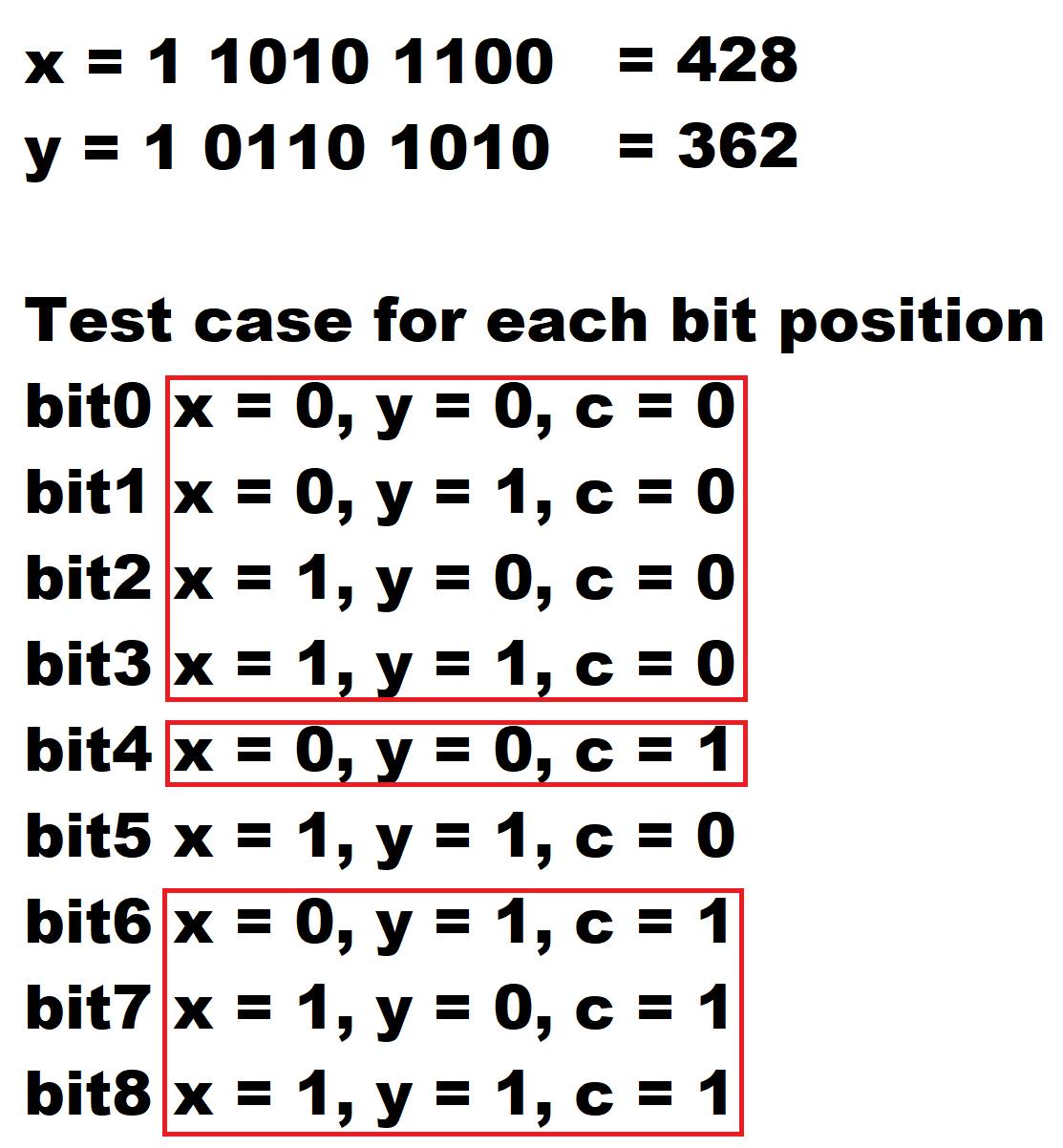 half adder full test coverage.png