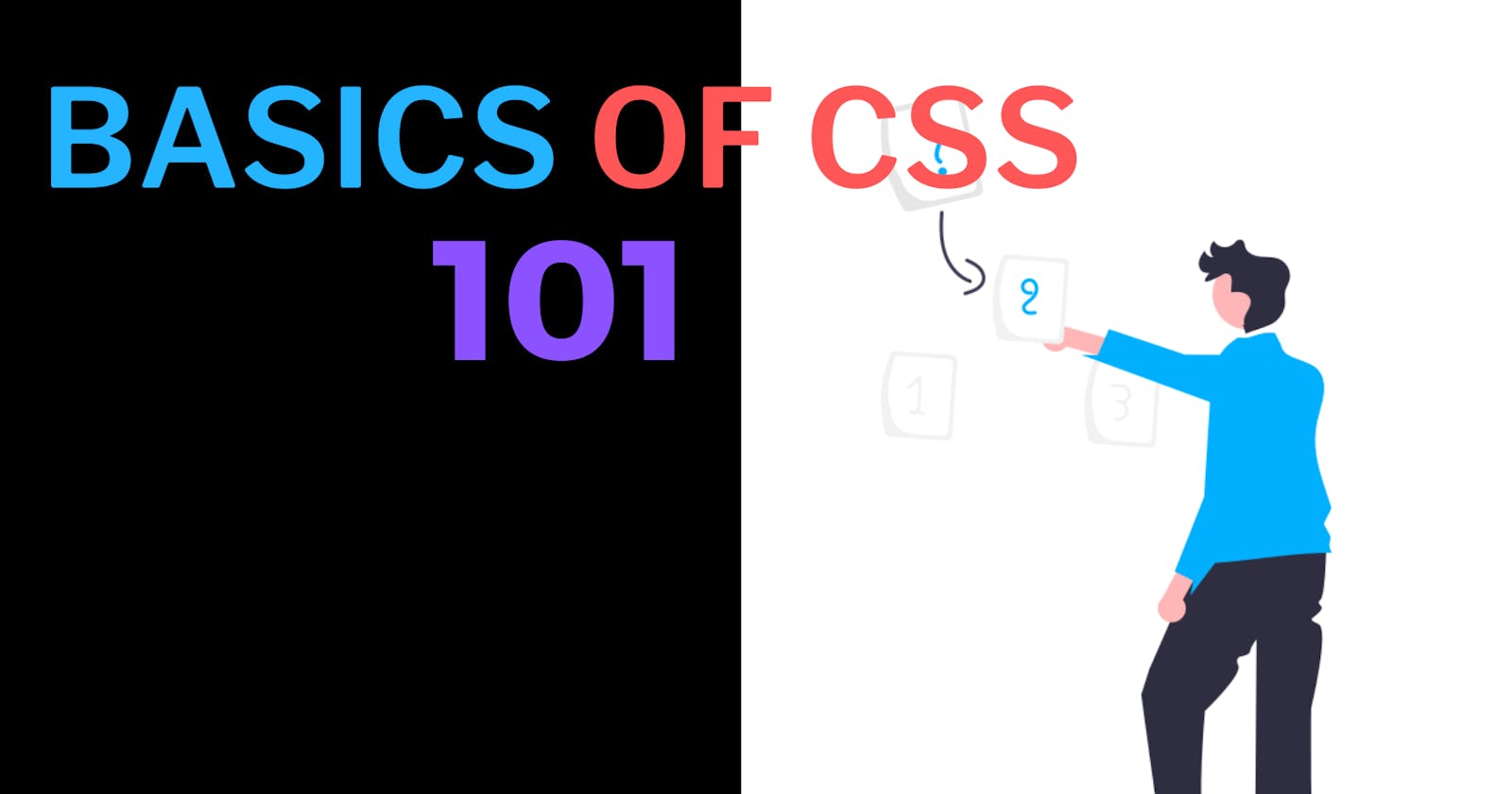 A Beginners Guide to CSS