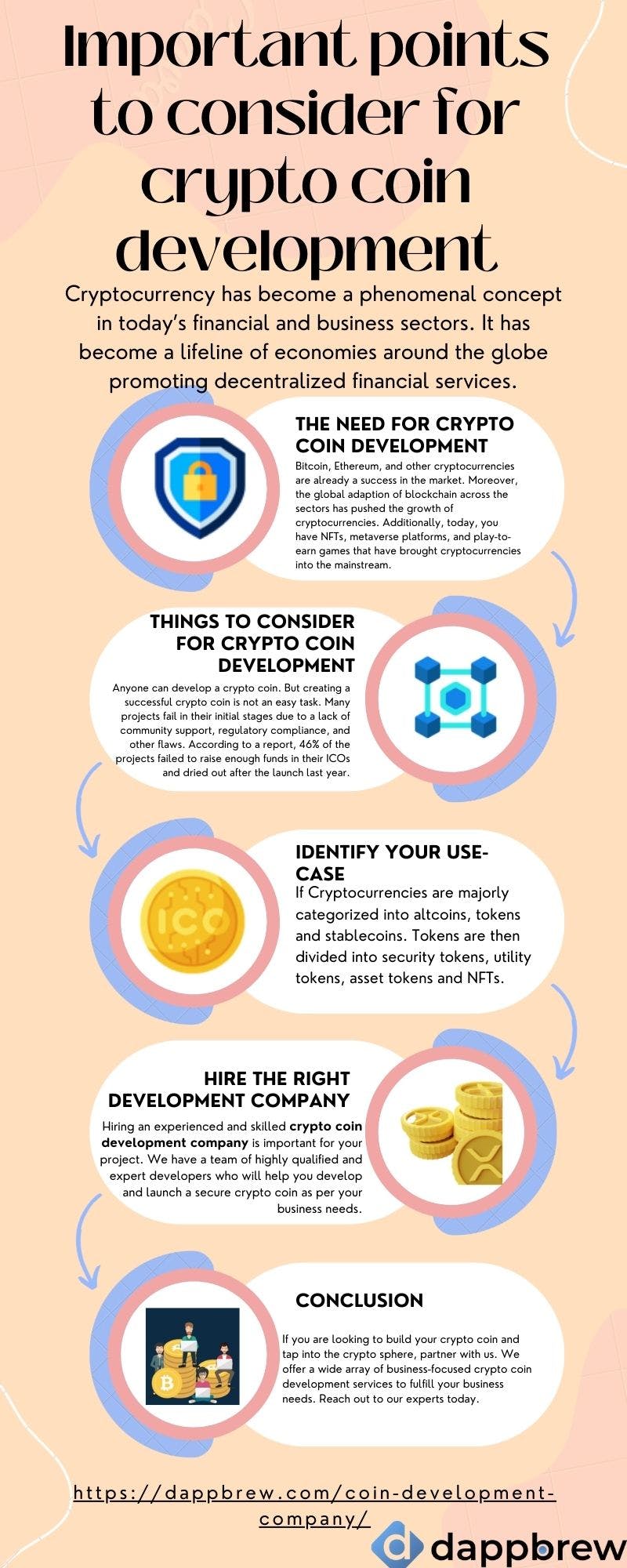 Important points to consider for crypto coin development (1).jpg