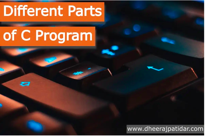 Different Parts of C Program