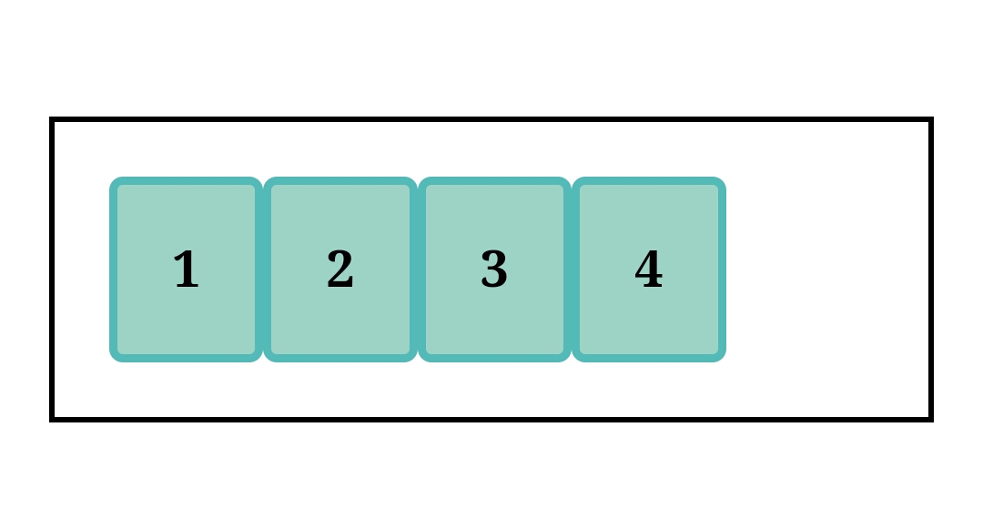 4 flex items arranged in row inside a flex container