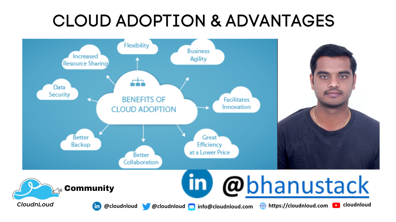 Cloud Adoption & Advantages