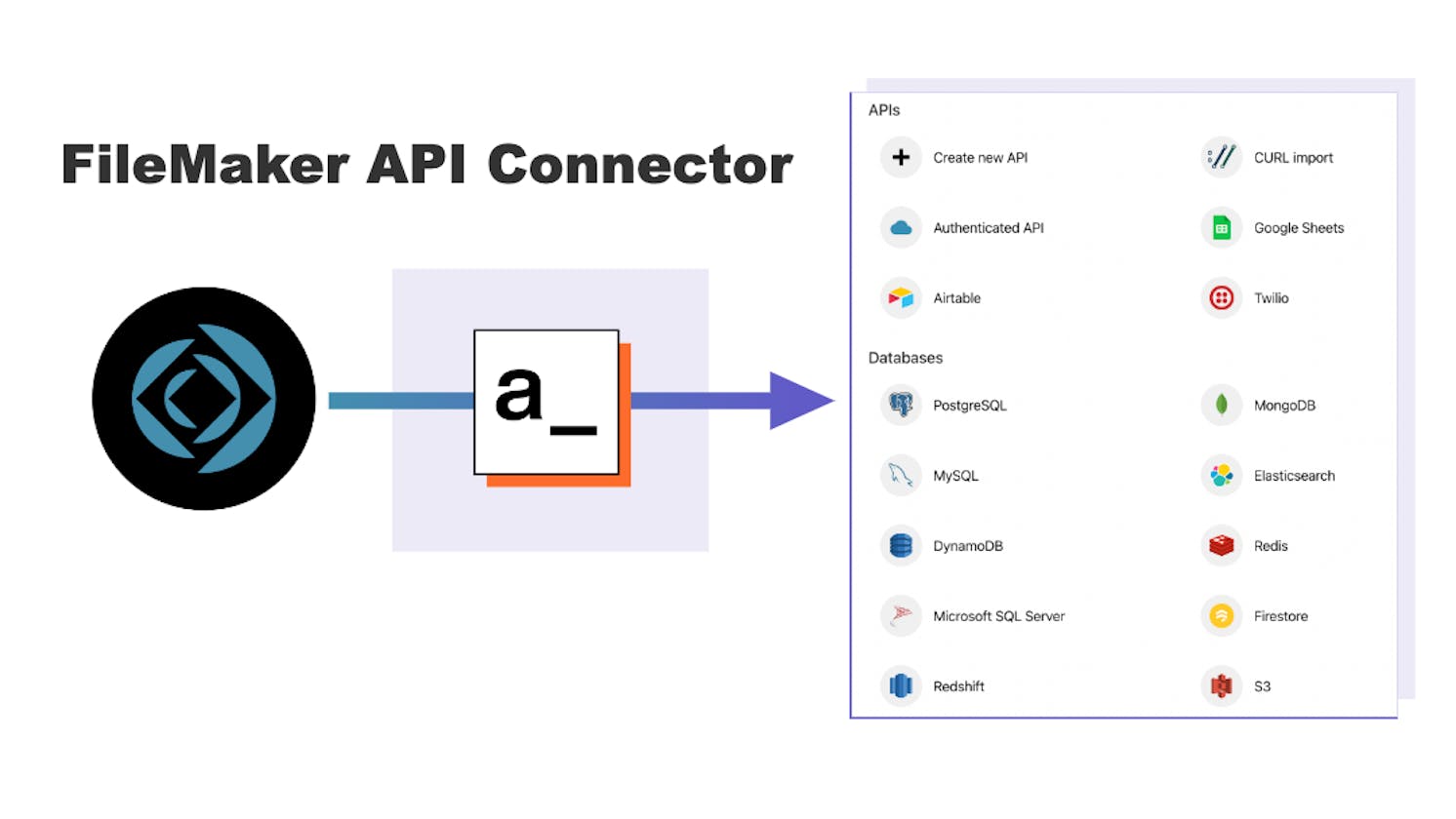 FileMaker API Connector