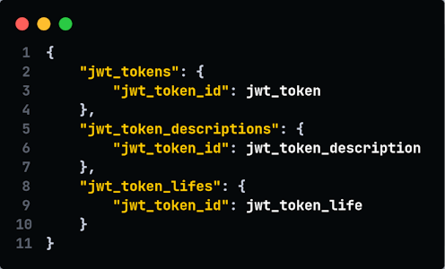 json-before.png