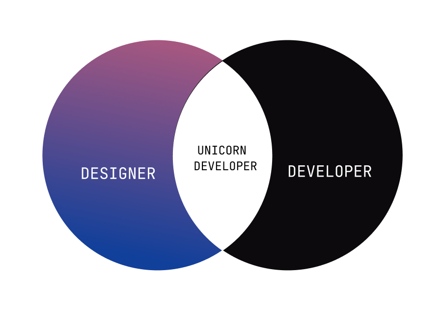 Unicorn Developer.png