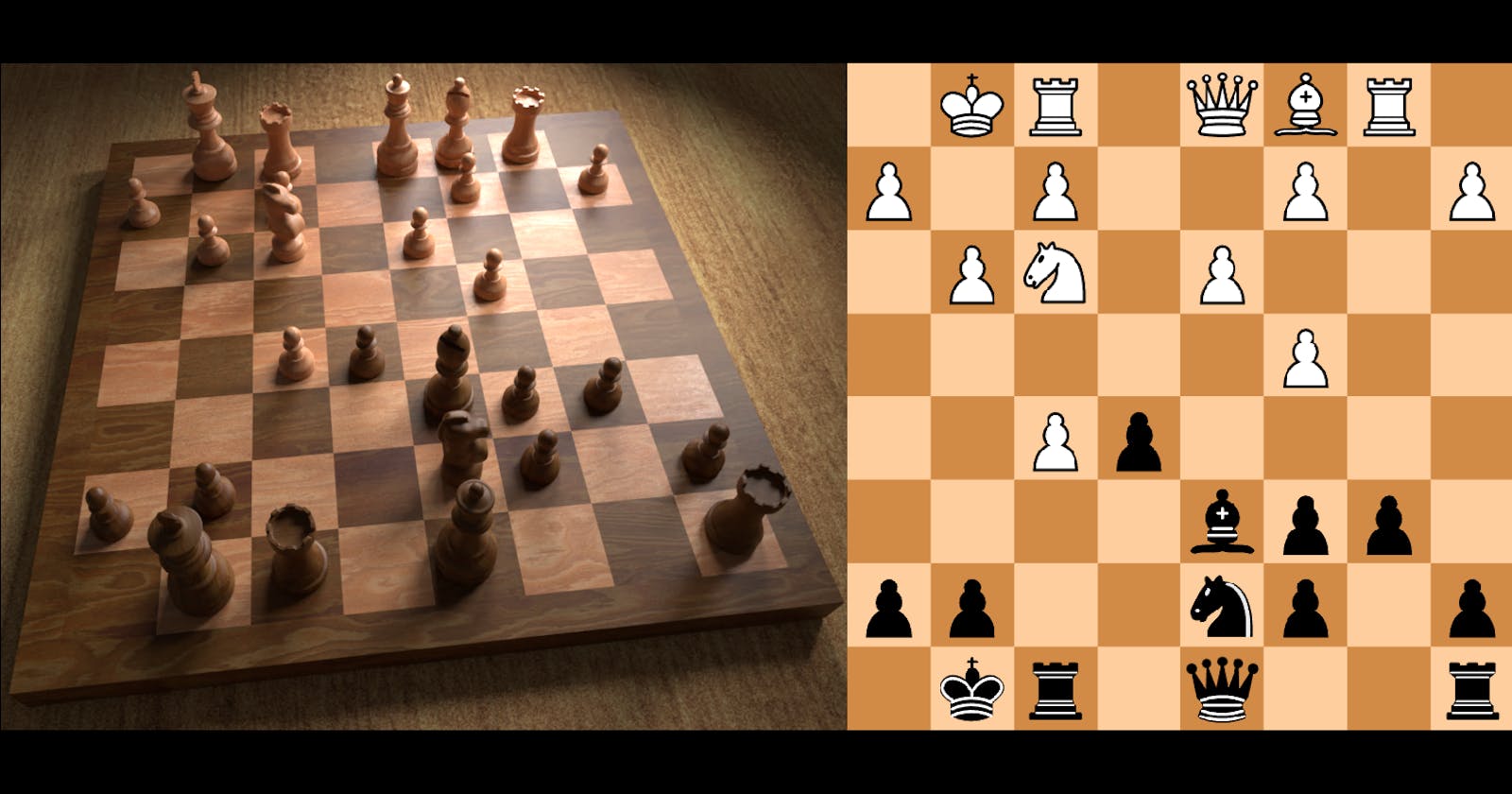 Recognizing Chess Game State from an Image