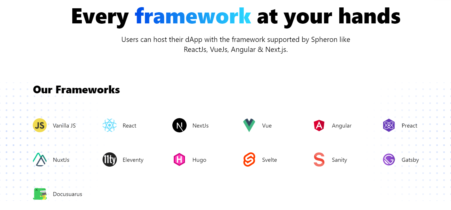 Frameworks - Spheron Protocol - Brave 24-08-2022 01_47_15 (2).png