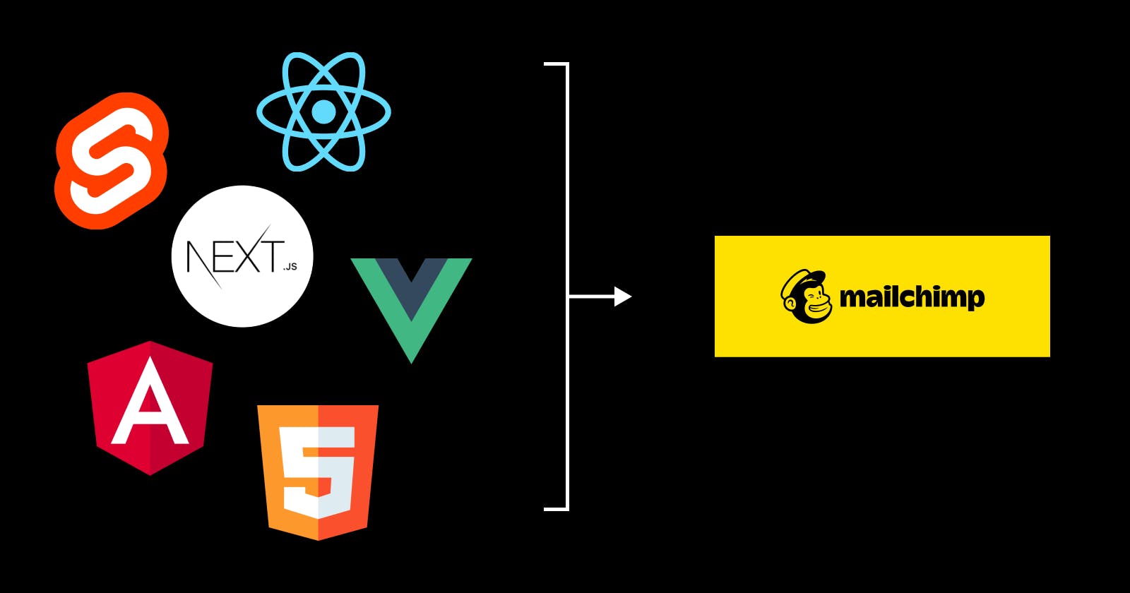 How to integrate mailchimp with React