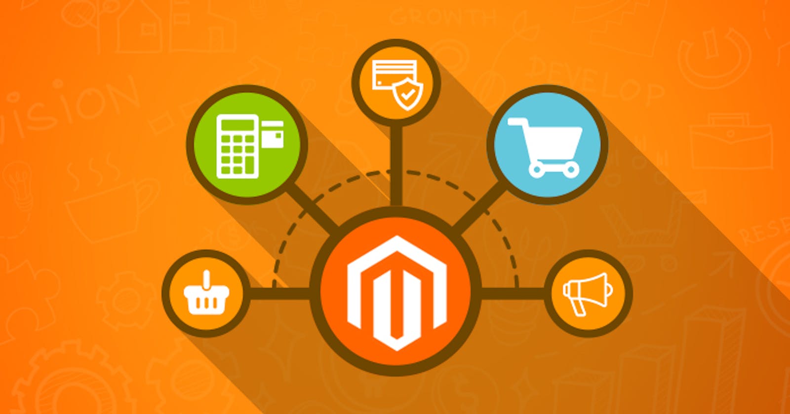 Top 5 Webkul's Extension for Magento 2 to Delight Customer