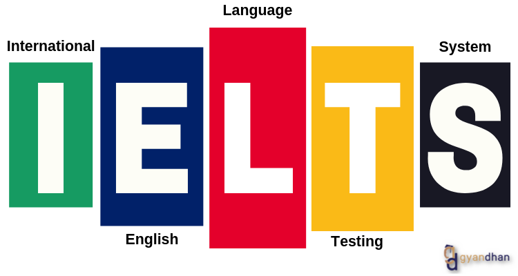 IELTS_Exam.png