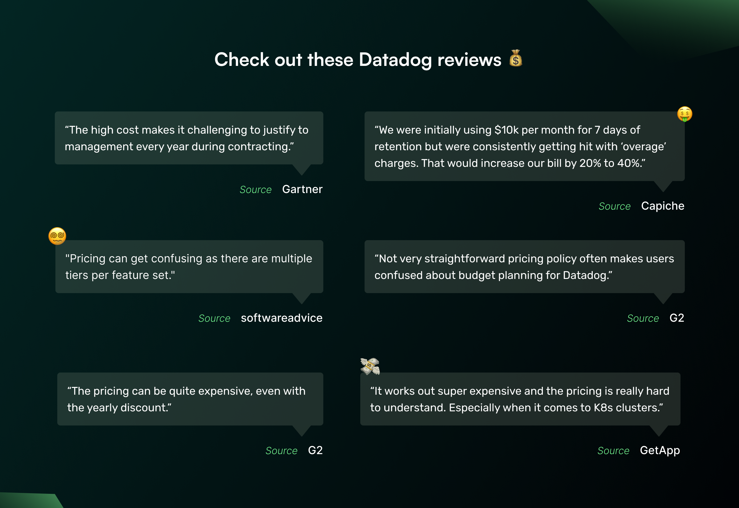 Datadog reviews