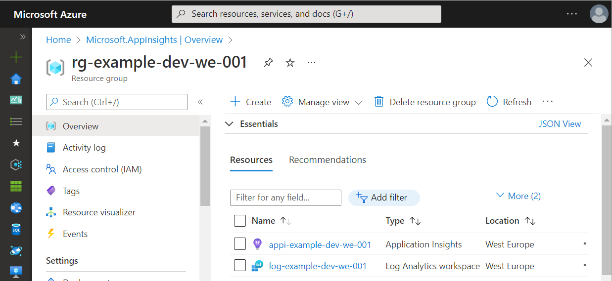 Resulting Azure resources