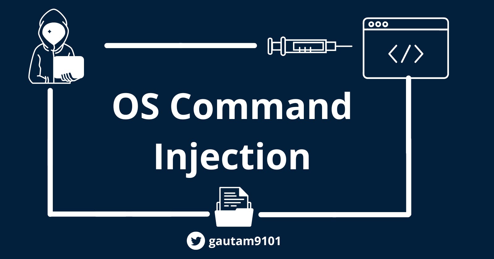 Security for Developers: OS Command Injection