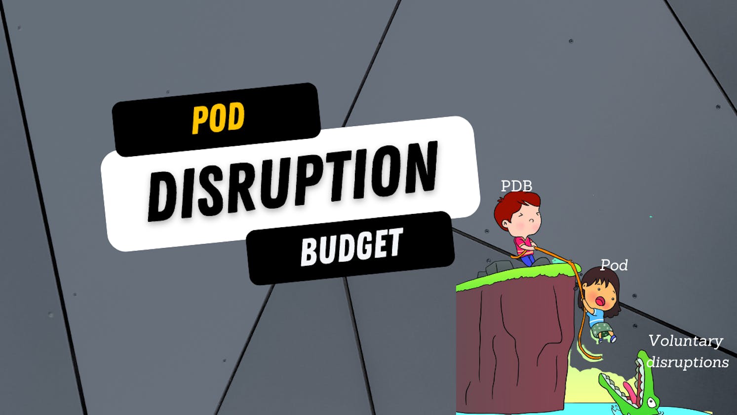 Pod Disruption Budget(Pdb)