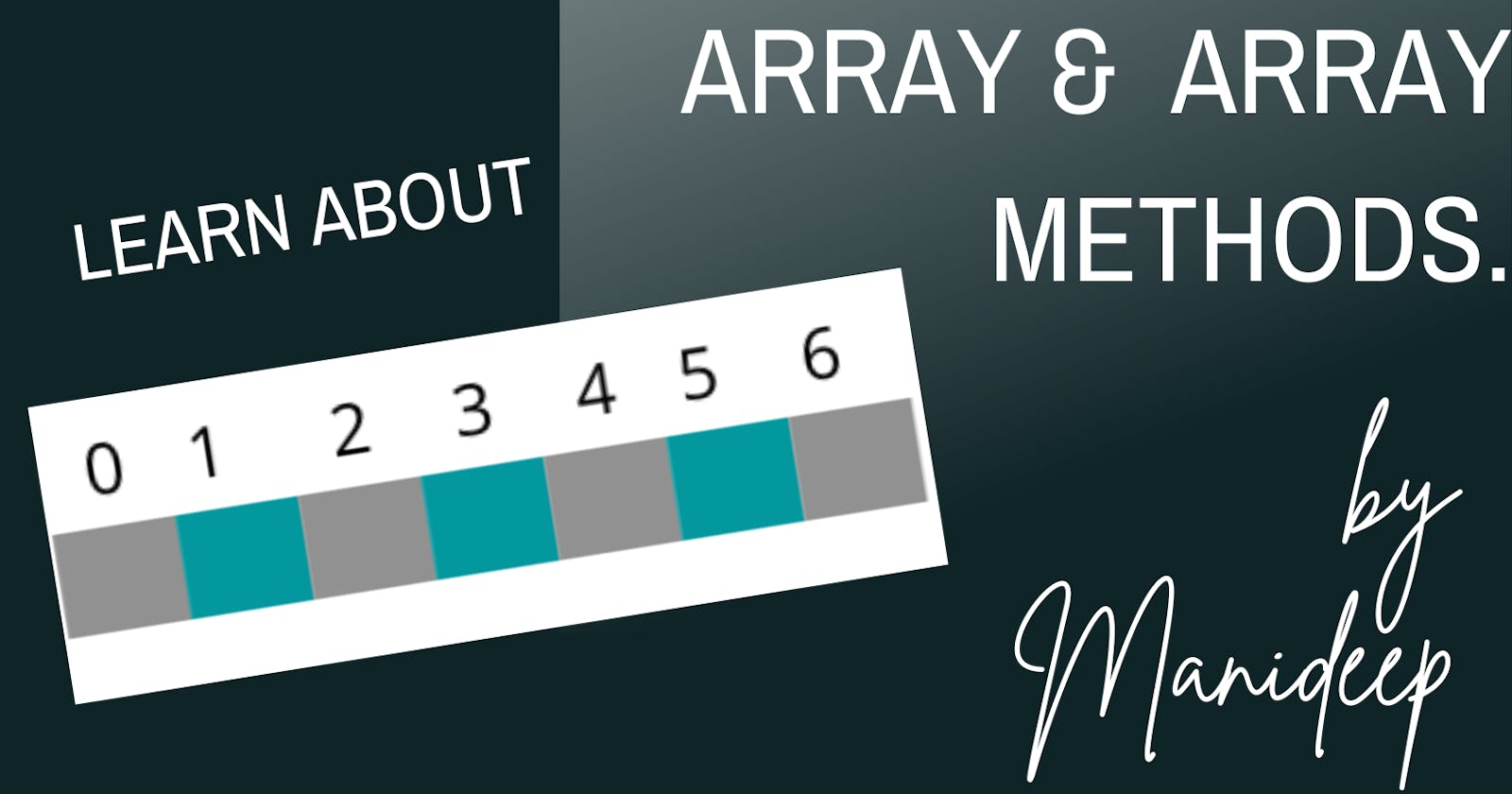 Let's learn about Arrays & Array methods in Java Script