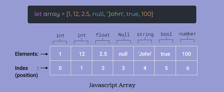 javascript-array.png